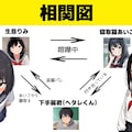 初回80％オフ！3月8日販売【漫画】初体験は大嫌いなあいつの彼氏 6枚目