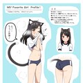 猫少女　設定画　AI出力＋編集　アニメ調　全年齢版 2枚目