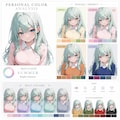 初香ちゃん：うちの子計画③ 4枚目