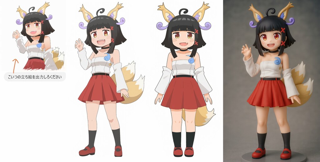 ChatGPT先生に昔実家の裏庭で思いついて描いた絵を描いてもらった