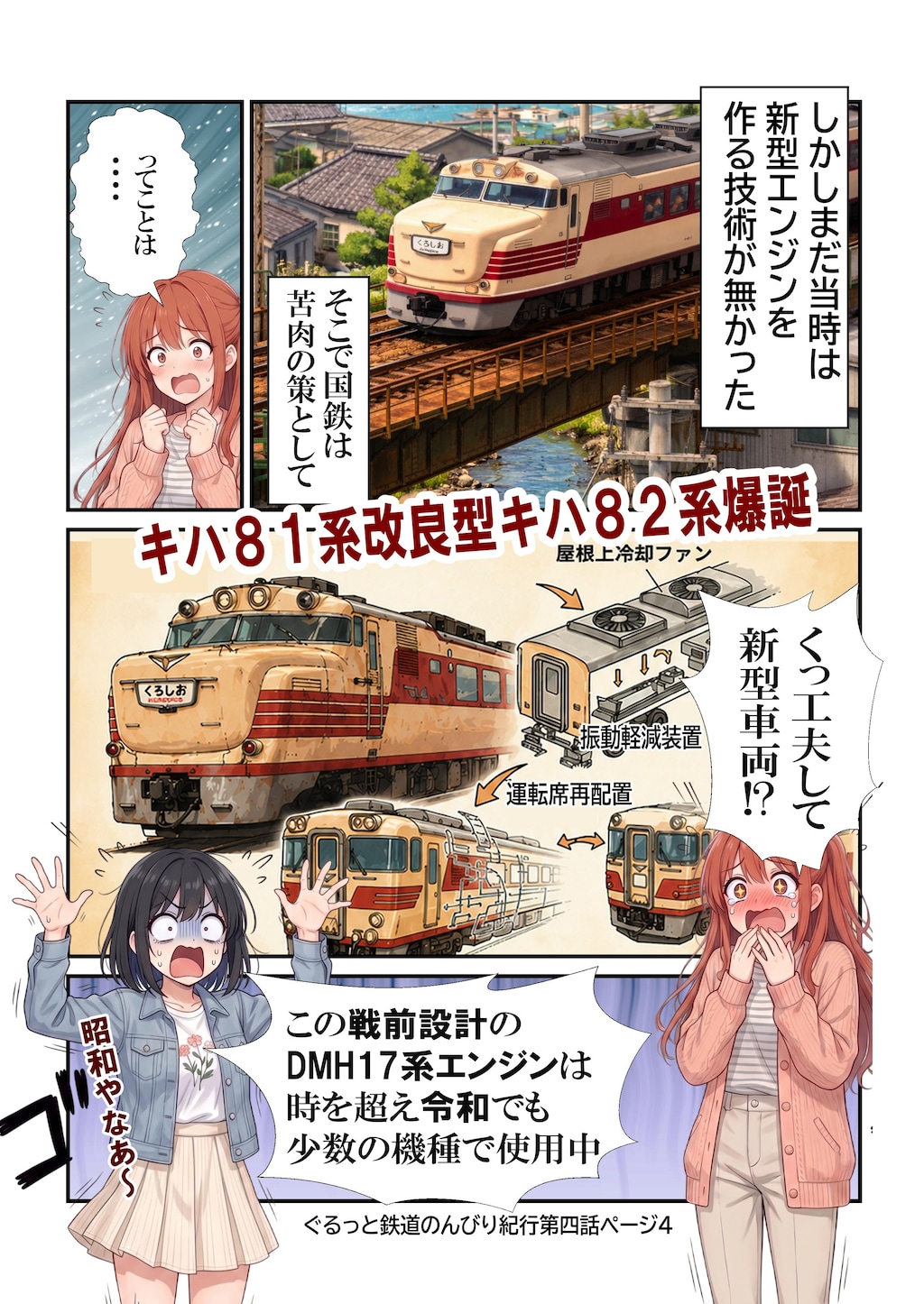 めちゃぶり特急　キハ８１系