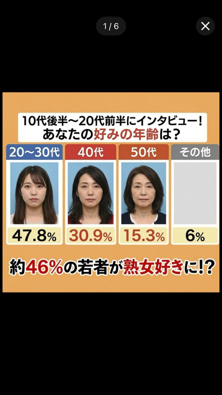 熟女好きな若者急増中