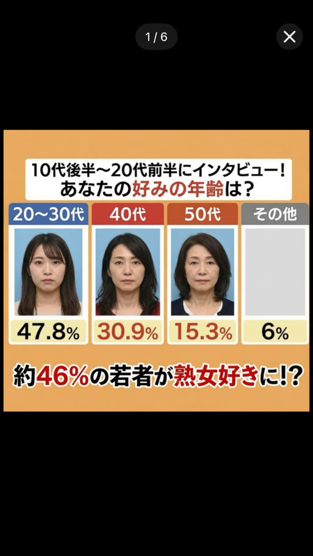 熟女好きな若者急増中