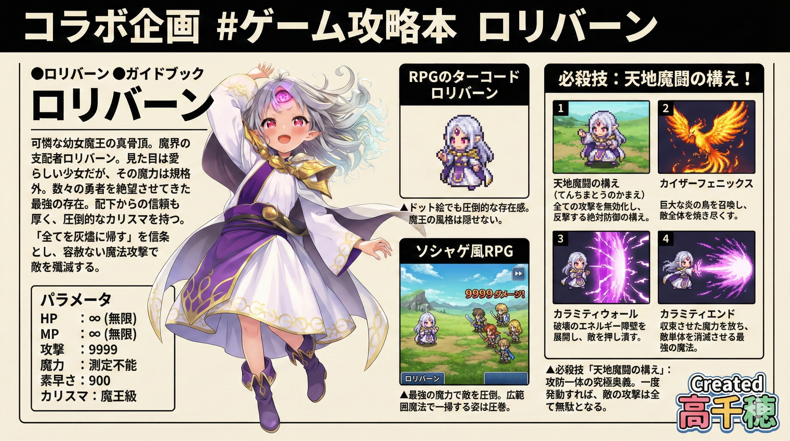 ゲーム攻略本　ロリバーン | の人気AIイラスト・グラビア