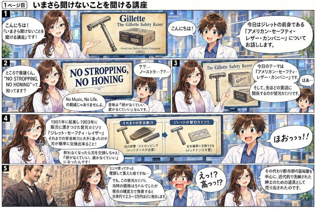 Astonishing manufacturing costs!