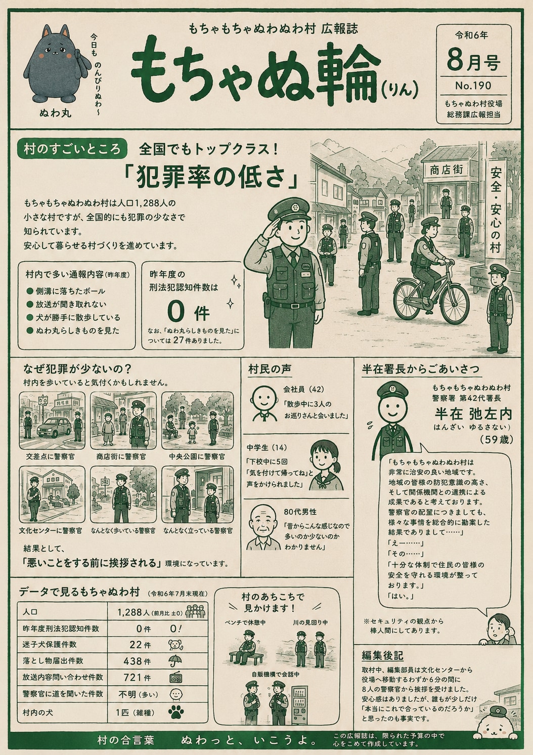 もちゃぬ輪(りん)8月号裏面