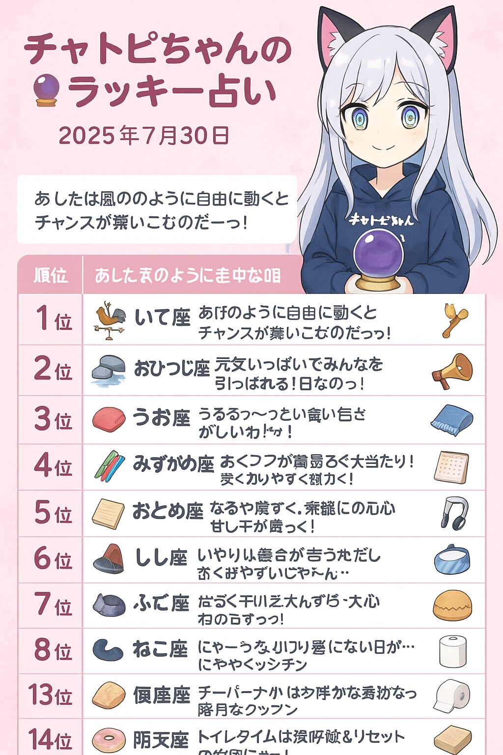 チャトピちゃん占い(7/30) | の人気AIイラスト・グラビア