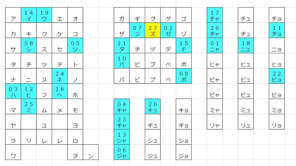 新鮮な■イキング27[ズイキング]