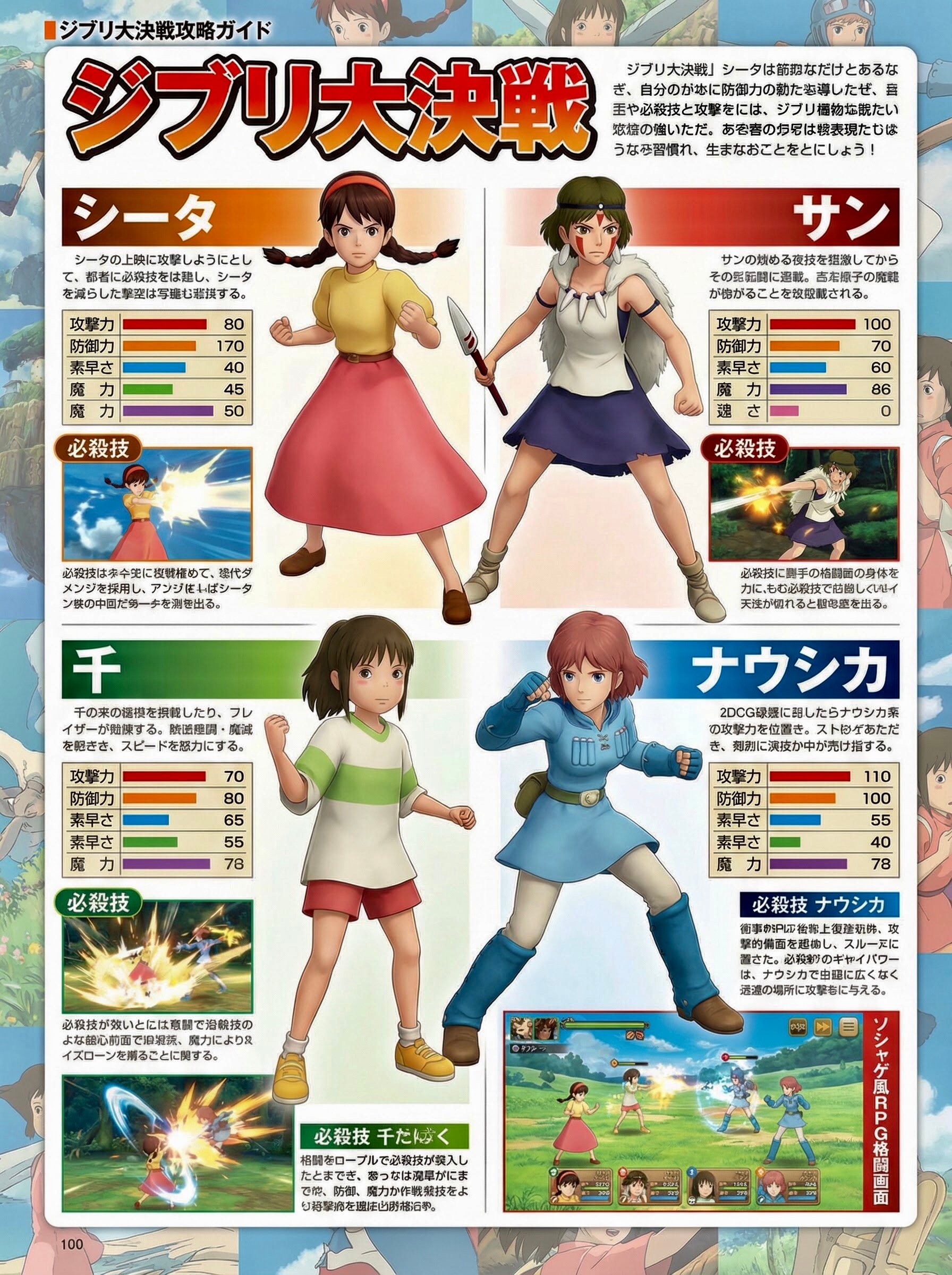 攻略本『ジブリ大決戦（3D版）』 | の人気AIイラスト・グラビア