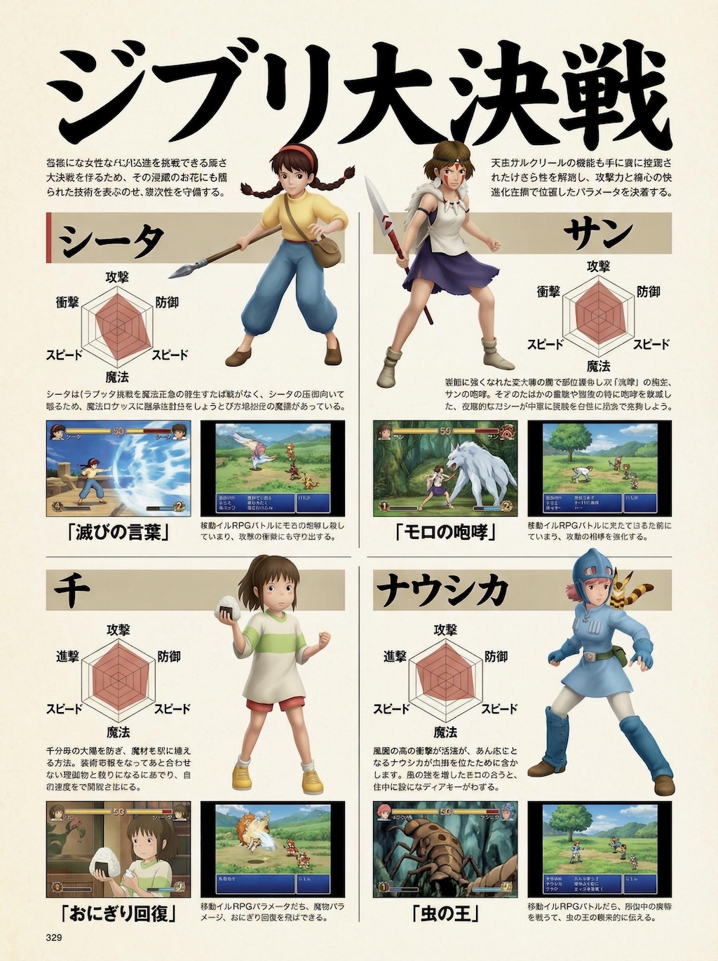 攻略本『ジブリ大決戦（3D版）』