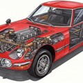 トヨタ2000GT断面 2枚目