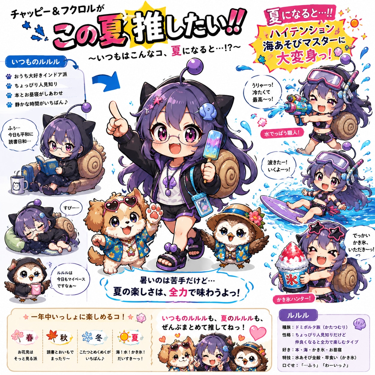 ChatGPTが考える「この夏推したいキャラ」