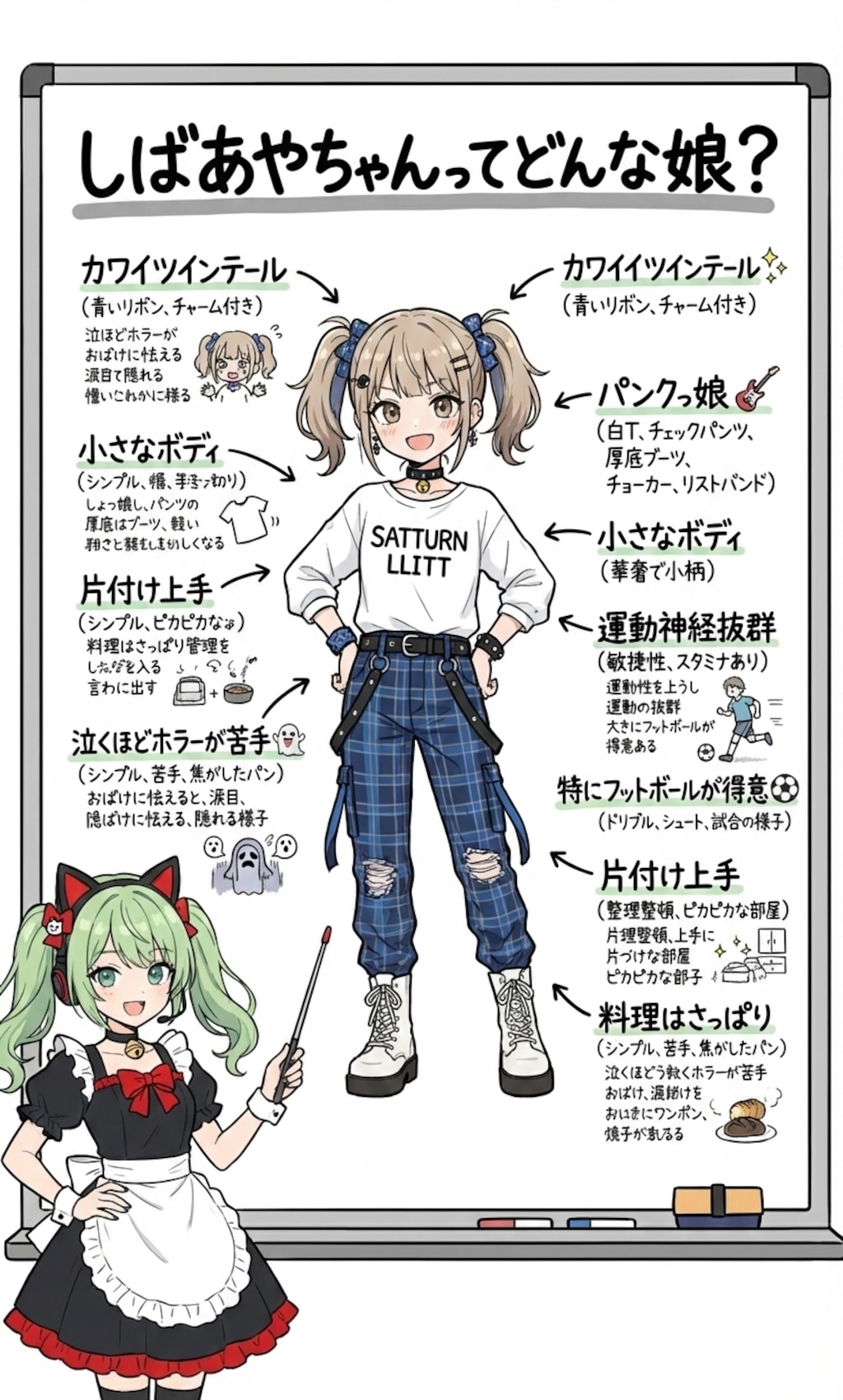 アオイによるしばあやちゃんの他己紹介