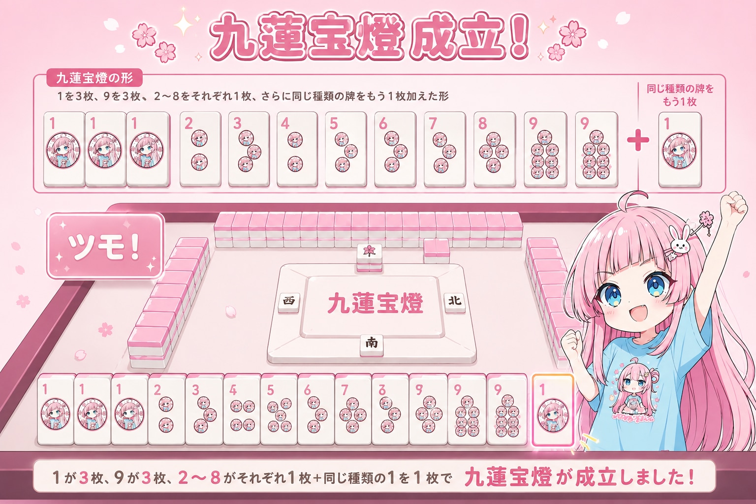 九蓮宝燈