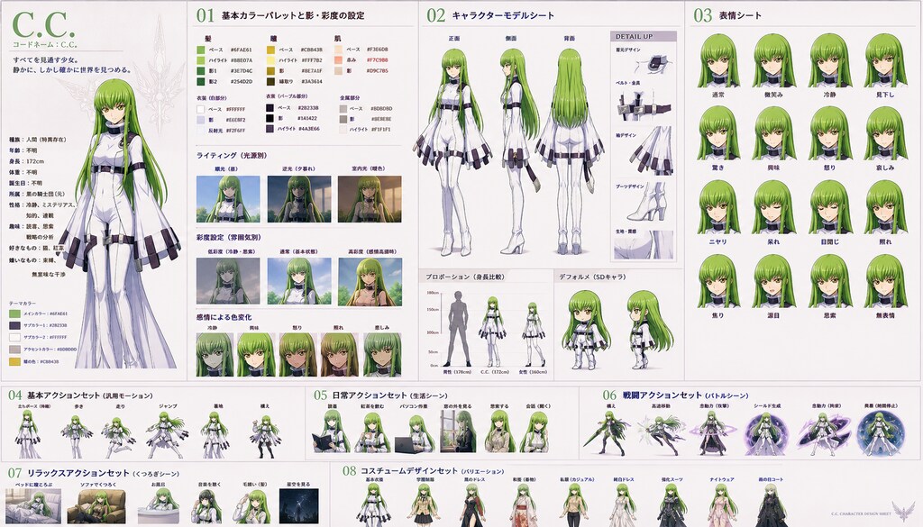 キャラクターシート