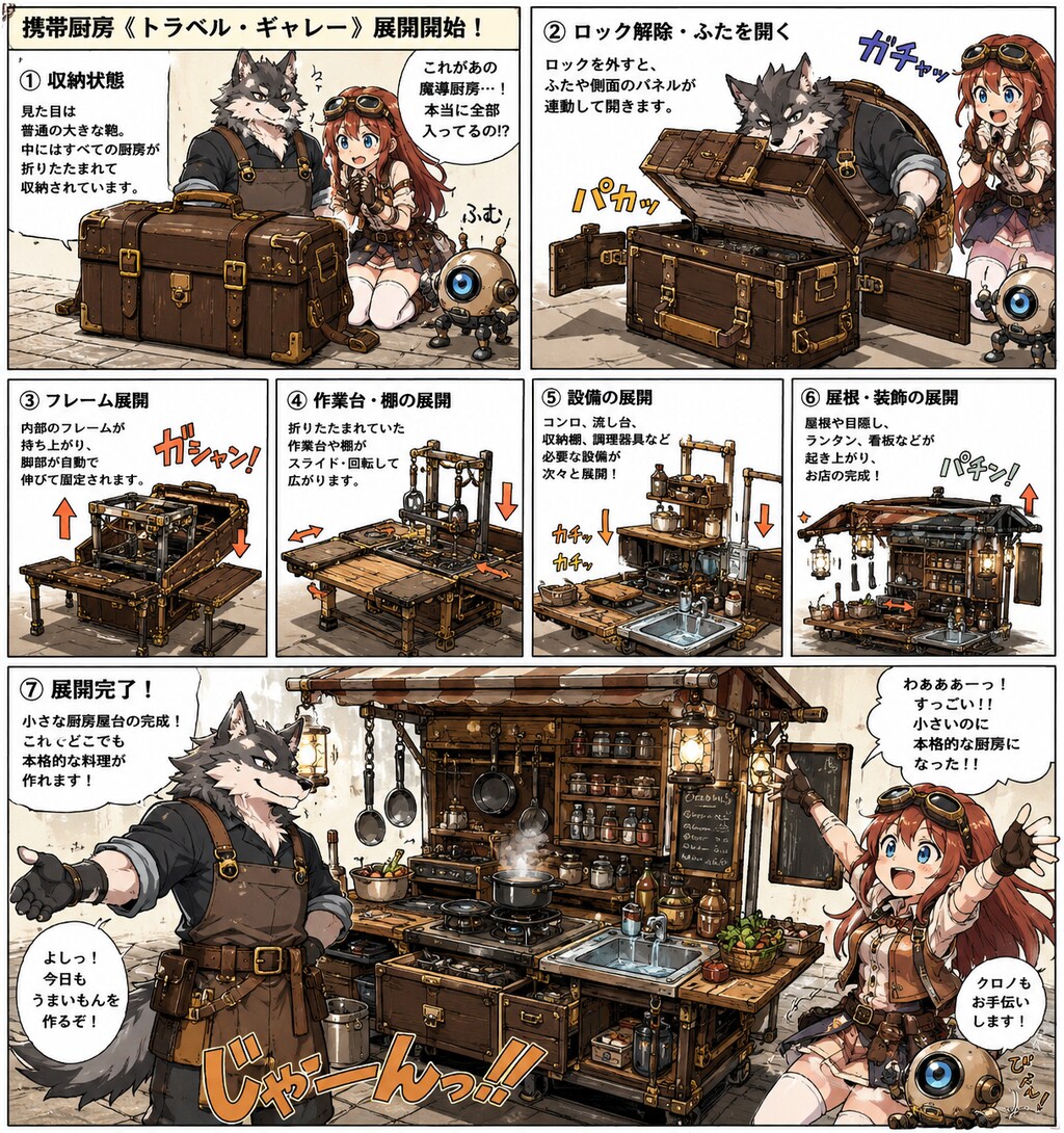 携帯厨房トラベルギャレー