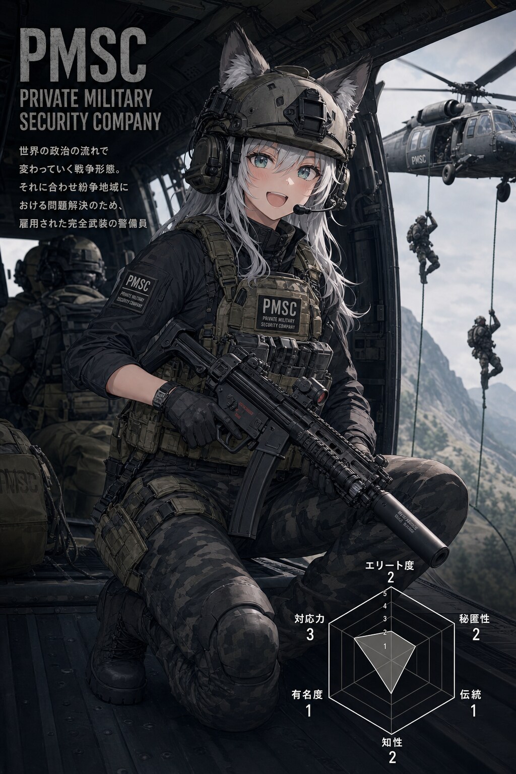 民間軍事警備会社「PMSC」🐺💥💥💥