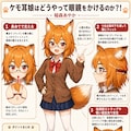 ケモ耳娘はどうやって眼鏡をかけるのか？ 2枚目