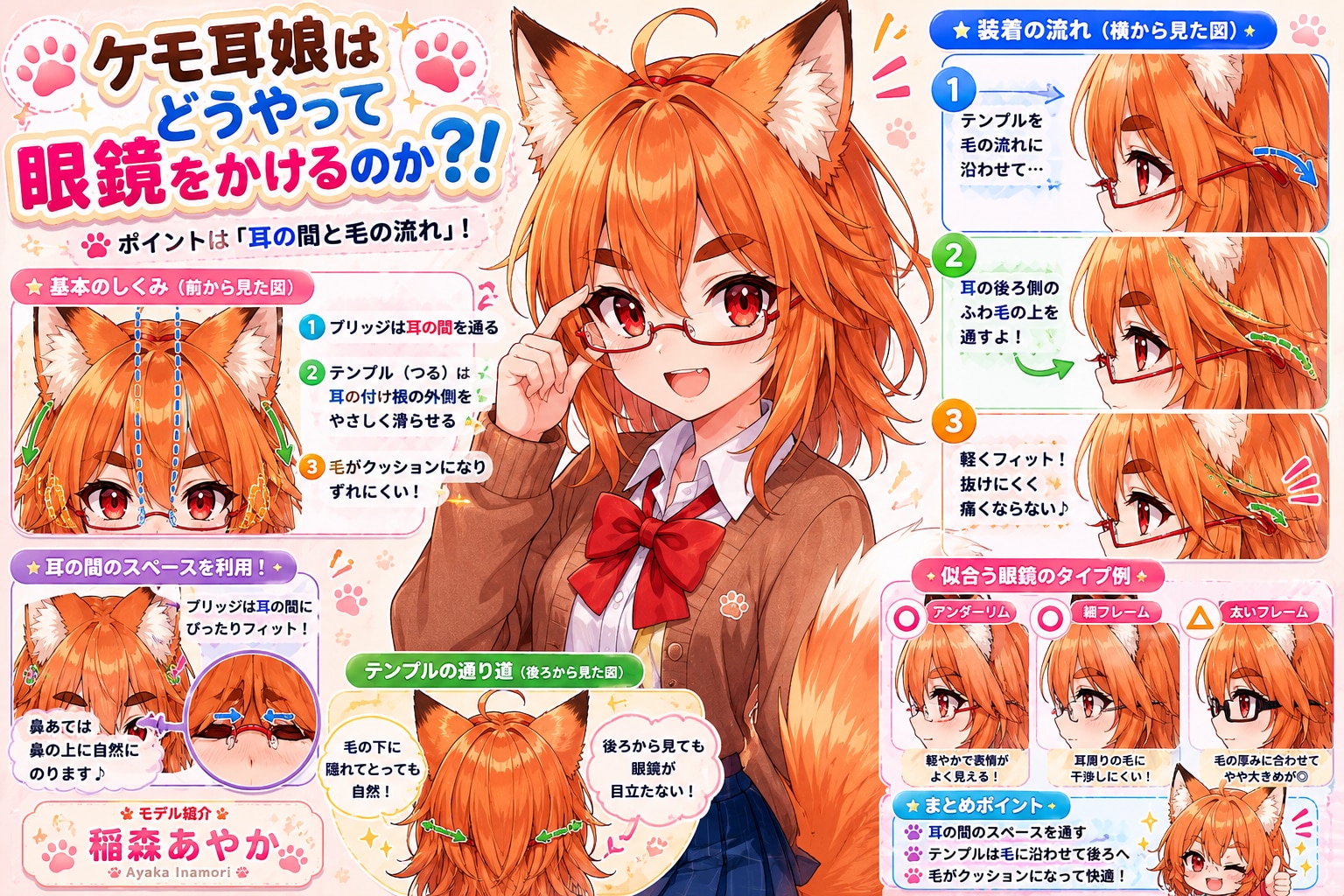 ケモ耳娘はどうやって眼鏡をかけるのか？