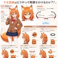 ケモ耳娘はどうやって眼鏡をかけるのか？ 3枚目