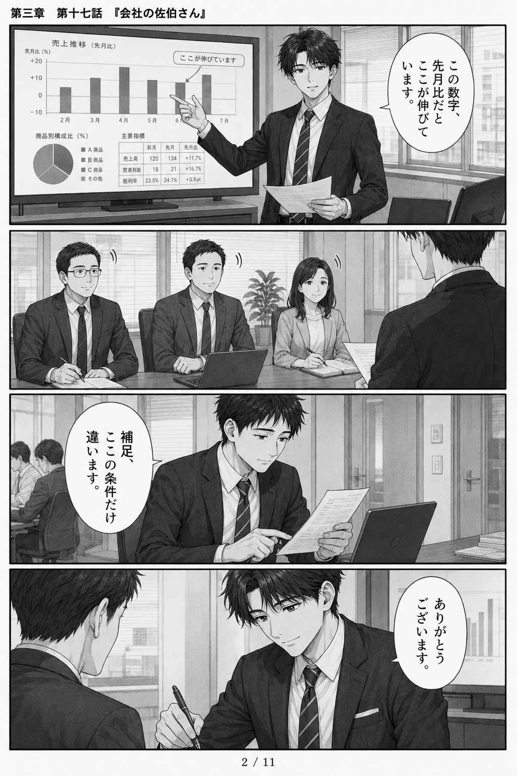 #17 はじめまして、知っている人　第三章　第十七話　「会社の佐伯さん」