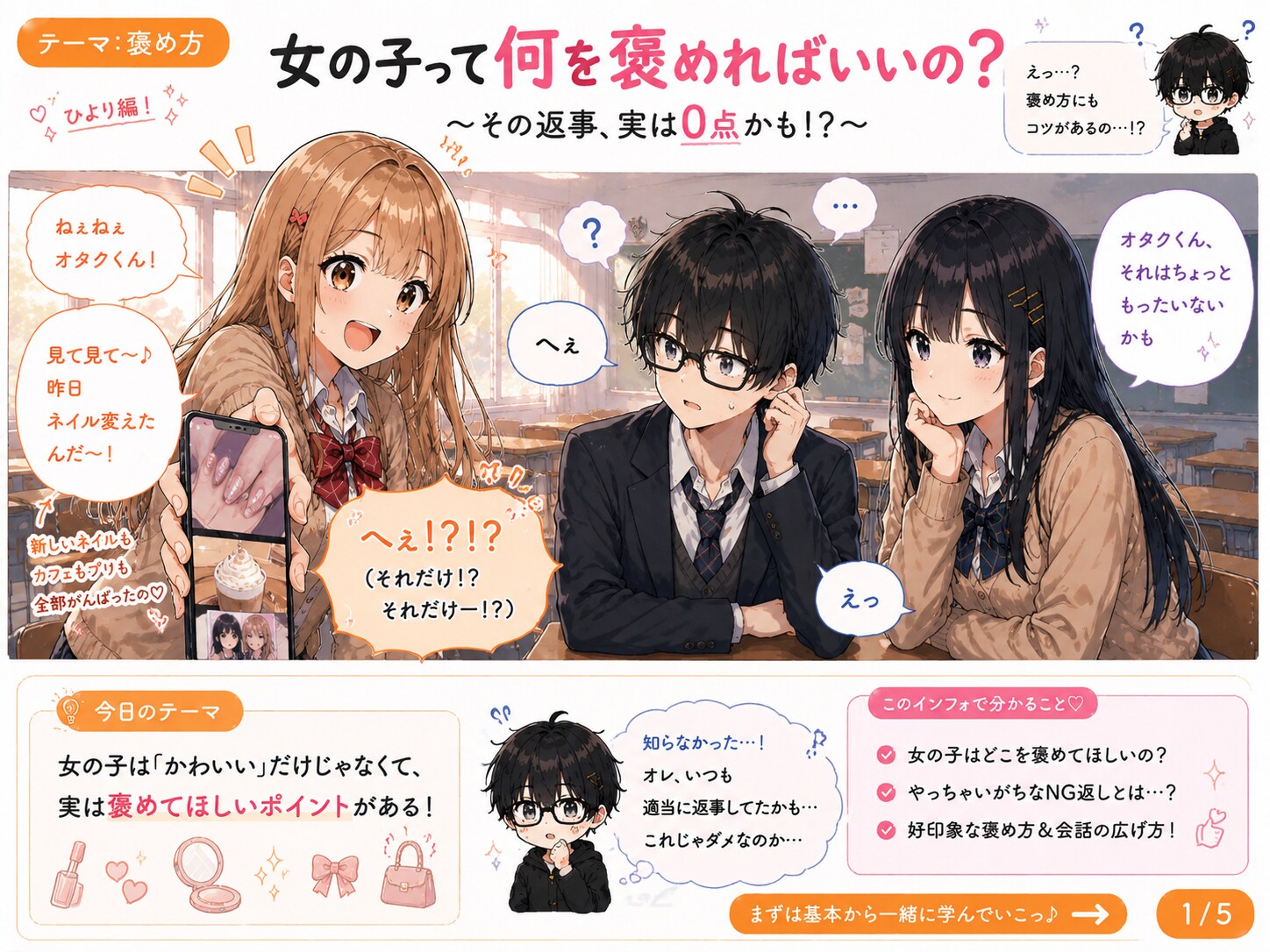 オタクくんに教えてあげるね! 第2話②
