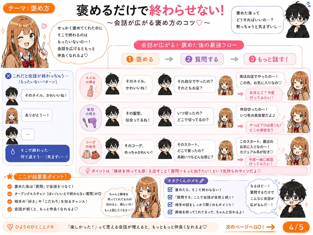 オタクくんに教えてあげるね! 第2話②