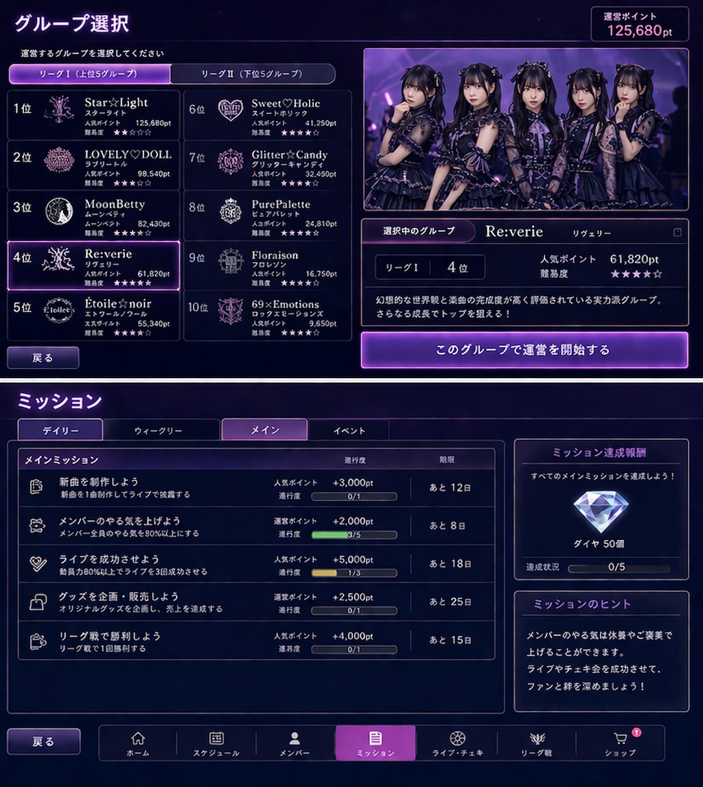 【ちちぷい公式タグ参戦】地下アイドルウソゲーム001 アイドルリーグ～頂点へのシナリオ～