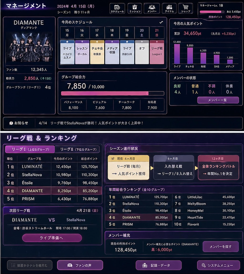 【ちちぷい公式タグ参戦】地下アイドルウソゲーム001 アイドルリーグ～頂点へのシナリオ～