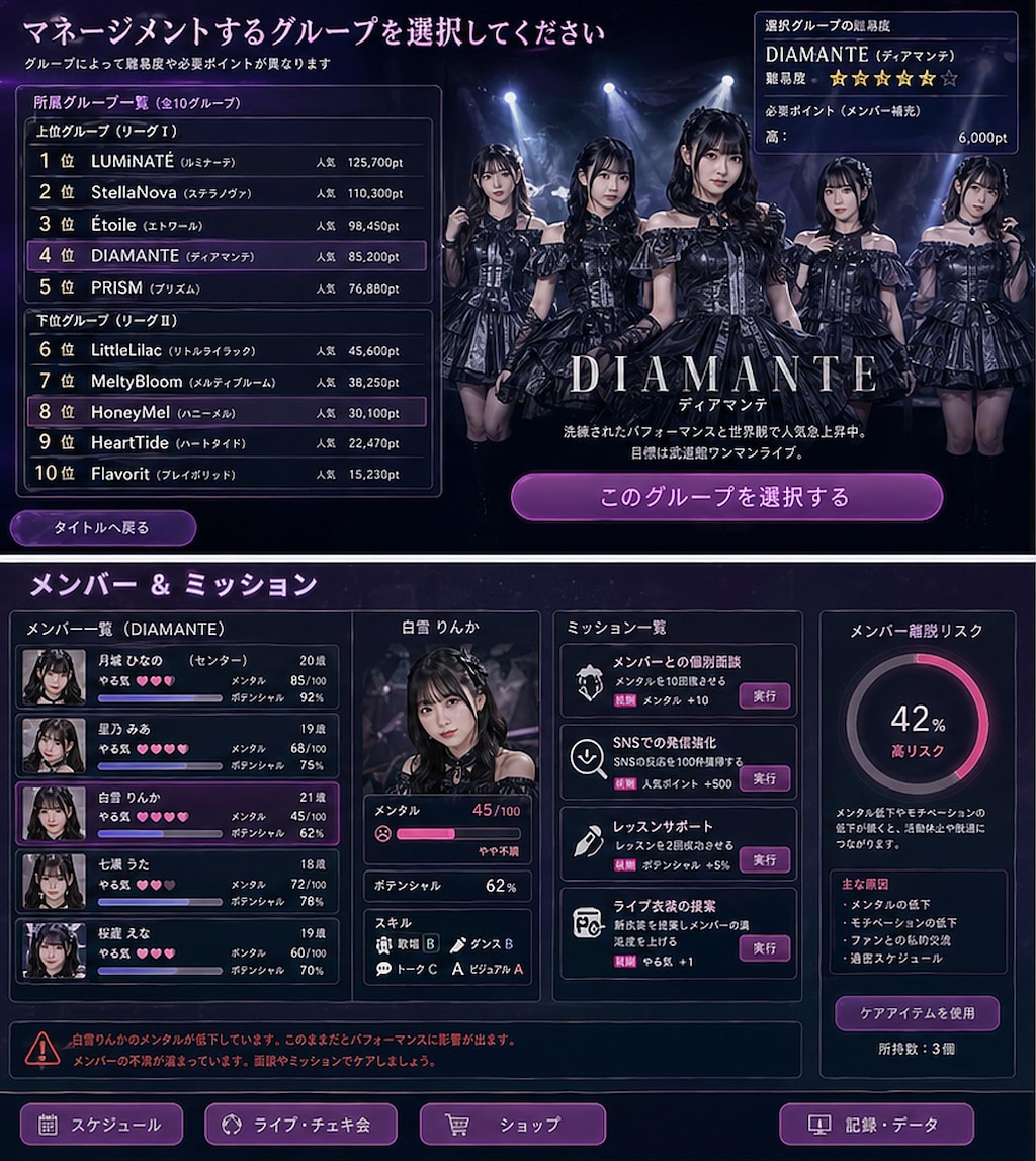 【ちちぷい公式タグ参戦】地下アイドルウソゲーム001 アイドルリーグ～頂点へのシナリオ～