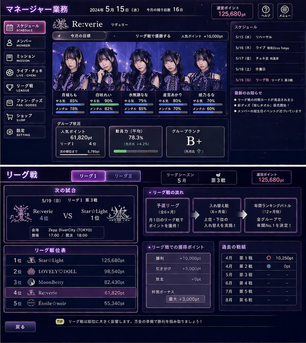 【ちちぷい公式タグ参戦】地下アイドルウソゲーム001 アイドルリーグ～頂点へのシナリオ～