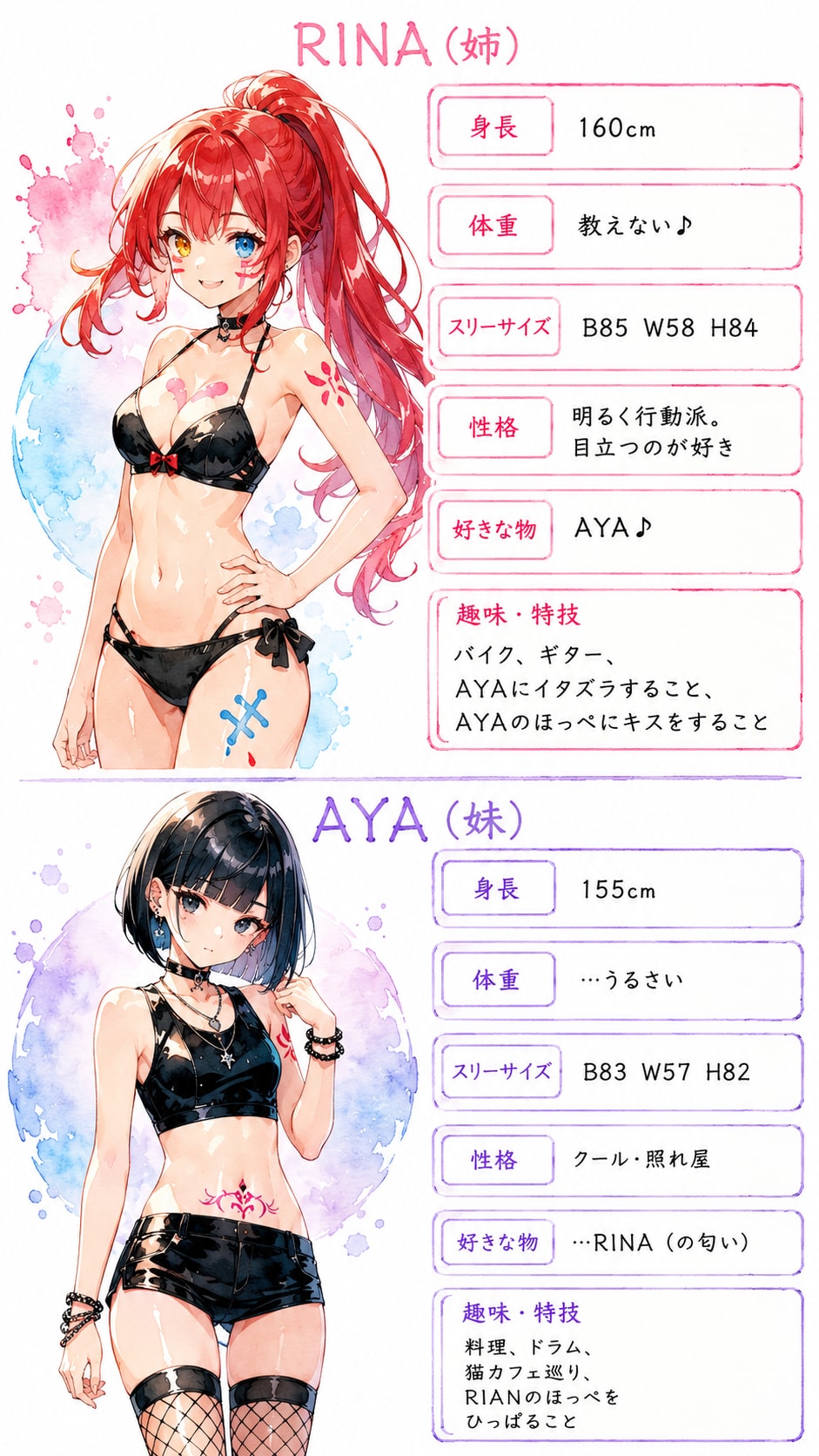 2人のプロフィール紹介