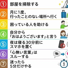 user_tmts