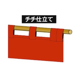 THI